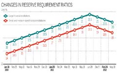 Central bank advisor stresses prudent policy, not time for rate cut