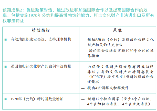 37 C/5 批準(zhǔn)本 –《計(jì)劃與預(yù)算》