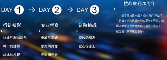 移動之變融合共贏 首屆地方新聞網(wǎng)站發(fā)展論壇舉行