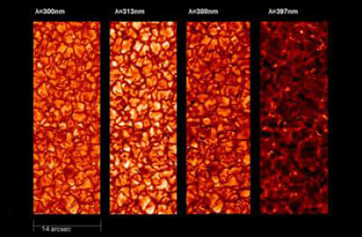太陽望遠(yuǎn)鏡拍到迄今最清晰太陽表面照片