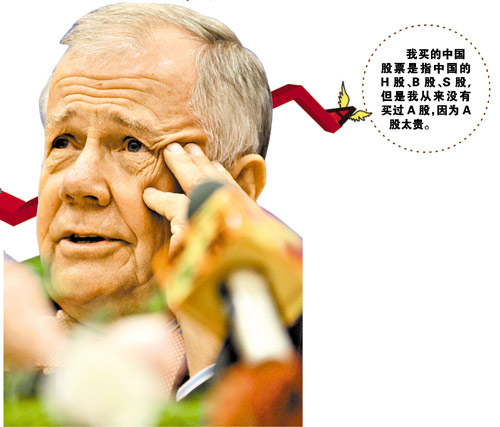 羅杰斯:中國(guó)房?jī)r(jià)太高不會(huì)買(mǎi) 現(xiàn)在不宜買(mǎi)股票