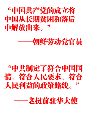 國際社會盛贊中共輝煌成就