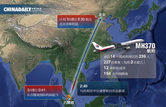 MH370殘骸尚未找到 盤點(diǎn)馬來(lái)西亞N個(gè)否認(rèn)
