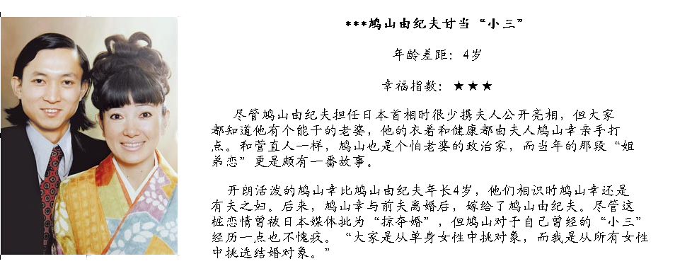 姐弟鴛鴦何其多！盤點國際政壇中的“大小戀”