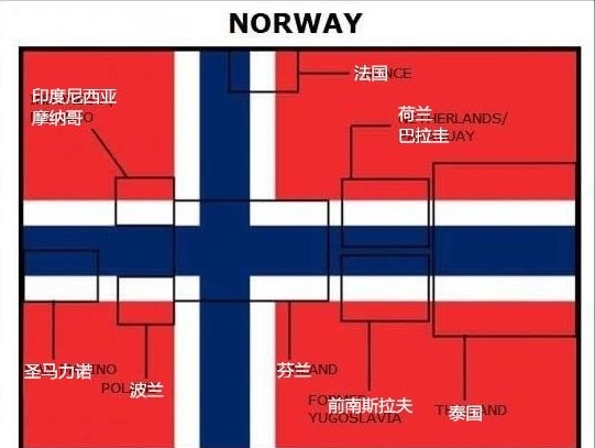 尷尬了！庫克祝賀澳大利亞同性婚姻公投 卻錯用新西蘭國旗