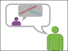 Indirect Speech 間接引語(yǔ)(上)