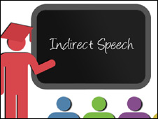 Indirect Speech 2 間接引語(yǔ)(下)