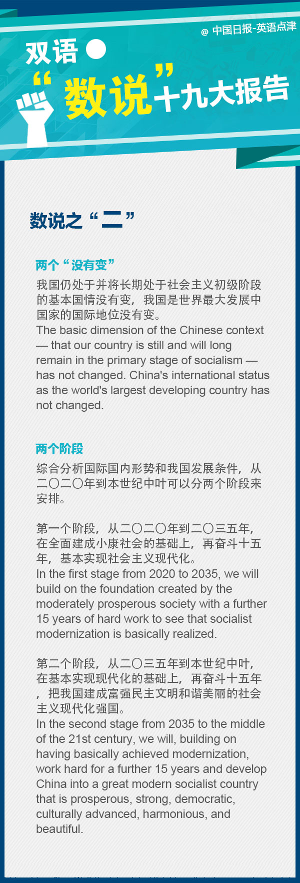 劃重點！十九大報告里面的這些數(shù)字要記牢
