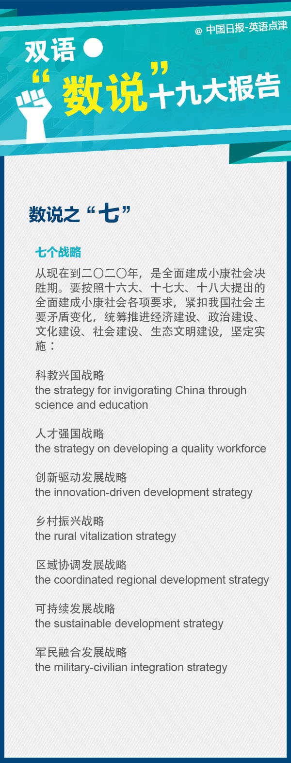 劃重點！十九大報告里面的這些數字要記牢