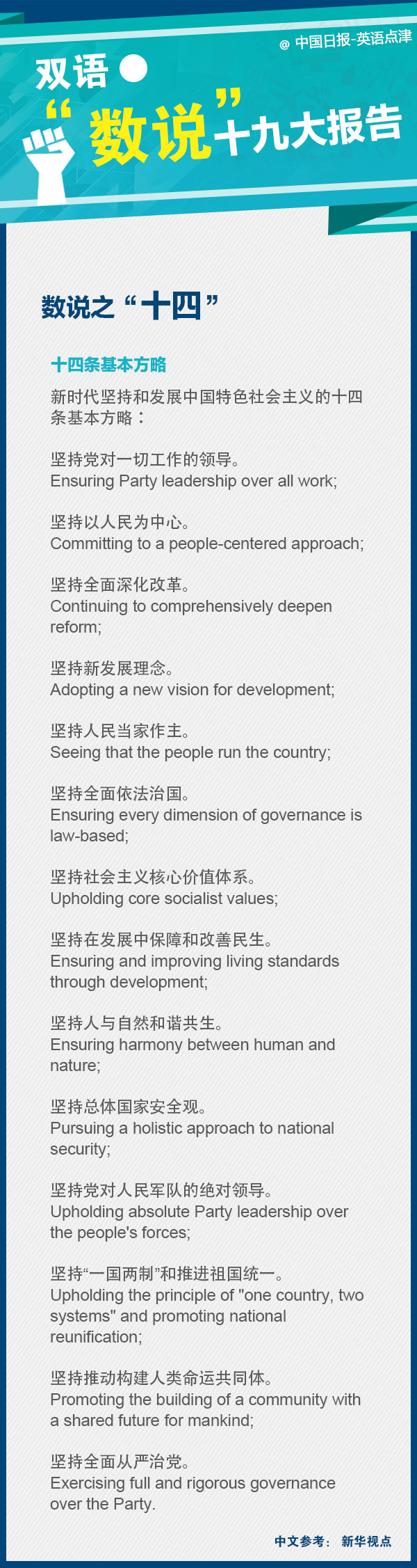 劃重點！十九大報告里面的這些數(shù)字要記牢