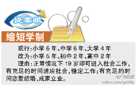 剩男剩女多是“學(xué)制”惹的禍？