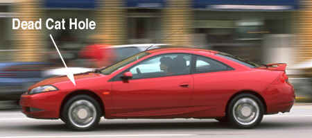 汽車上的“死貓洞”是哪個部位？