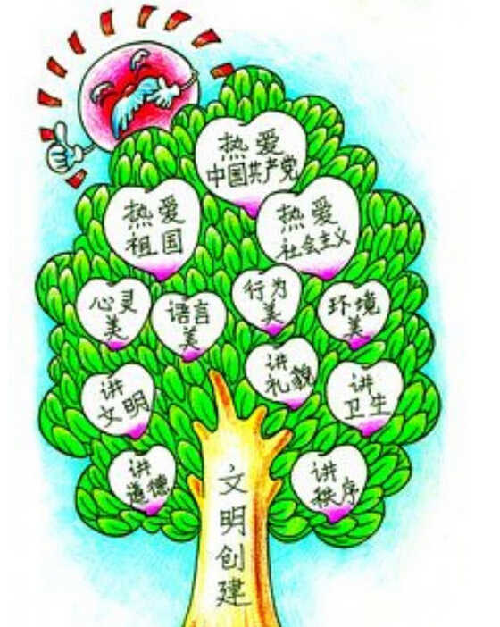 帶數(shù)字的政治術(shù)語(yǔ)怎么譯？