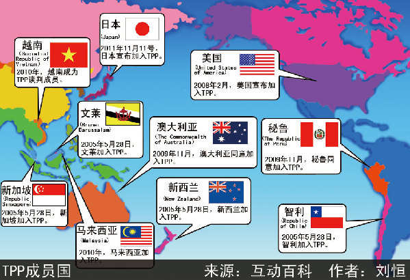 常見經貿縮略語，你認識幾個？