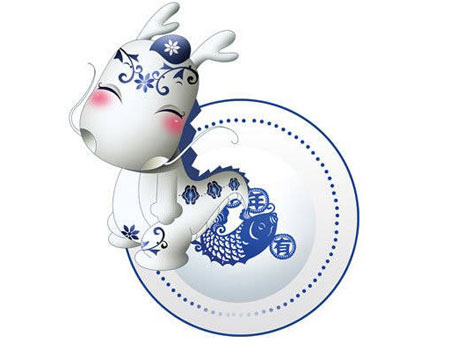 猴年要到了！說(shuō)說(shuō)12生肖的性格特征