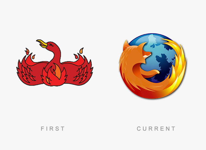 你知道你熟悉的Logo最初的模樣嗎？（組圖）