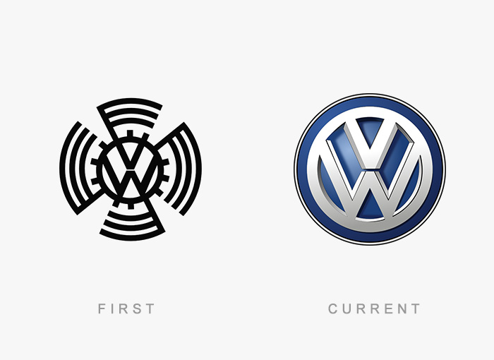 你知道你熟悉的Logo最初的模樣嗎？（組圖）