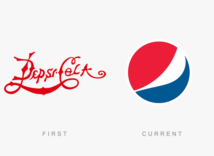你知道你熟悉的Logo最初的模樣嗎？（組圖）