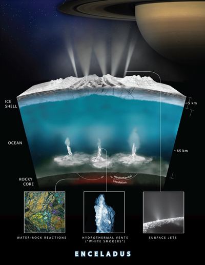 NASA新消息：若有外星人，最可能在這里