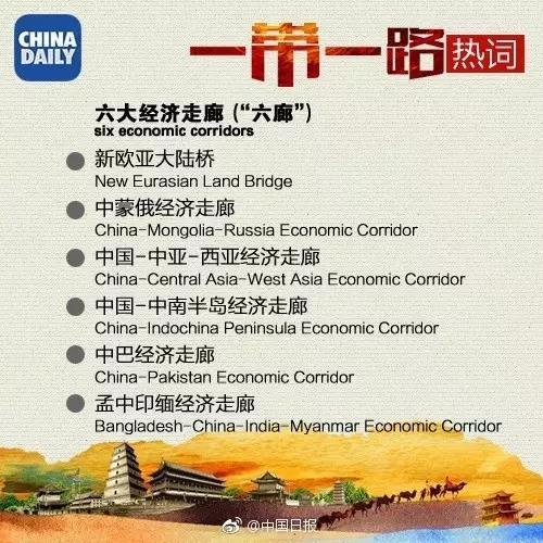 “一帶一路”到底惠及哪些國家？