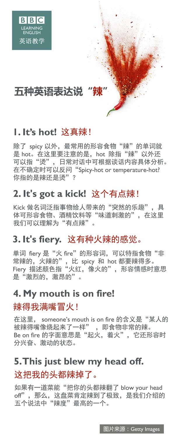 五種英語(yǔ)表達(dá)說“辣”