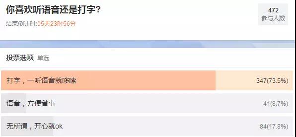 聽說，你也被60秒語音轟炸過？外媒這則爆料扎心了
