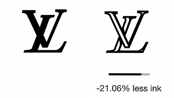 為了節(jié)能環(huán)保，這家公司給眾多品牌的商標(biāo)瘦身