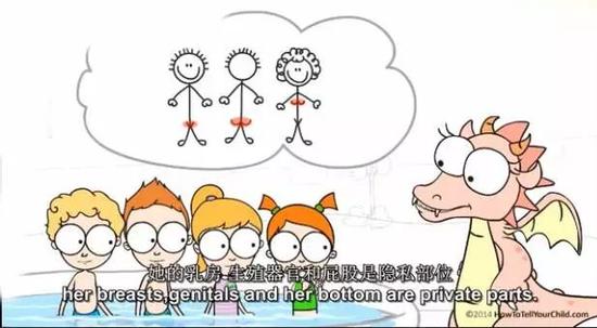 美國防性侵教育短片，花7分鐘讓孩子遠(yuǎn)離傷害！