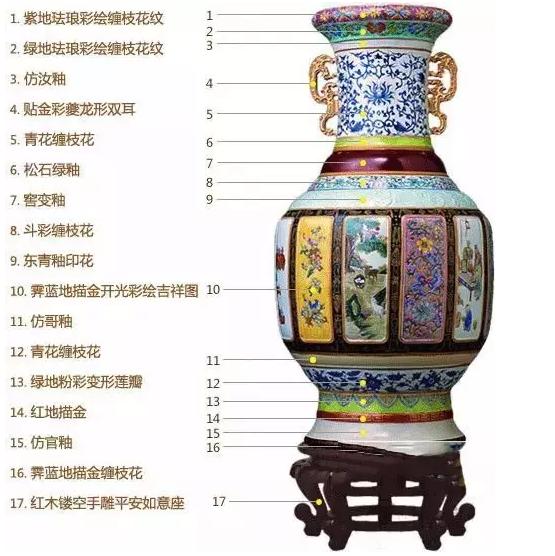 豆瓣評分9.3：《國家寶藏》一夜刷屏，乾隆都被“玩壞了”
