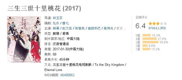 雙語盤點：2017大女主劇扎堆混戰(zhàn)，誰才是最終贏家？