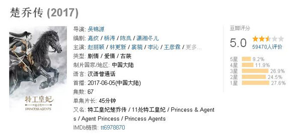雙語盤點：2017大女主劇扎堆混戰(zhàn)，誰才是最終贏家？