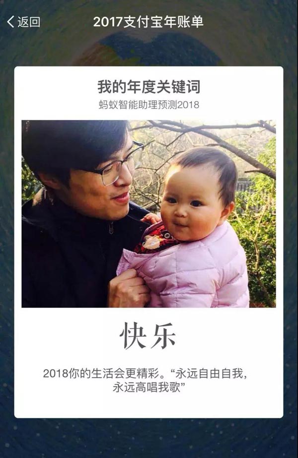 支付寶給你的2018關(guān)鍵詞準(zhǔn)嗎？ 這些詞用英語(yǔ)怎么說(shuō)？
