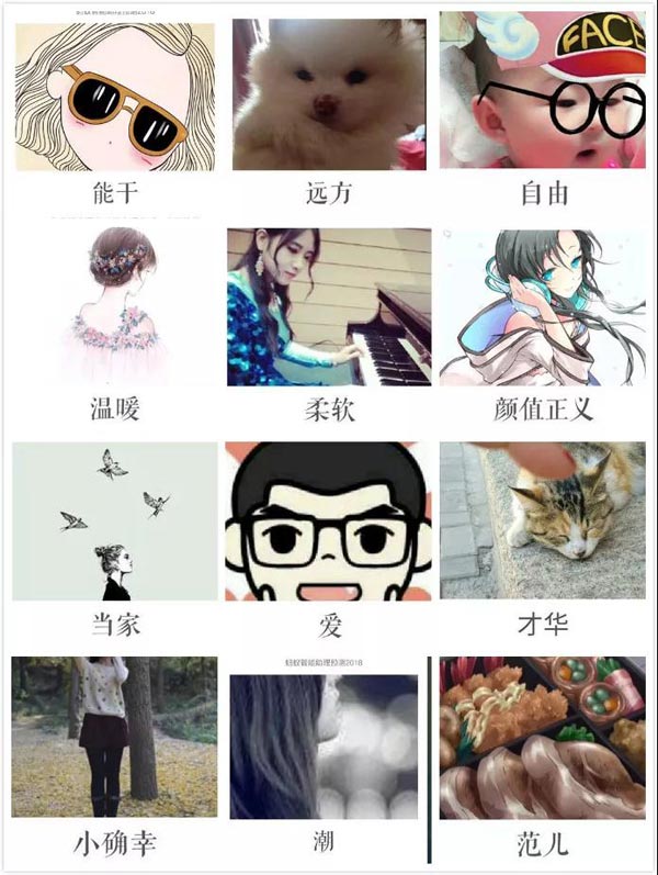 支付寶給你的2018關(guān)鍵詞準(zhǔn)嗎？ 這些詞用英語(yǔ)怎么說(shuō)？