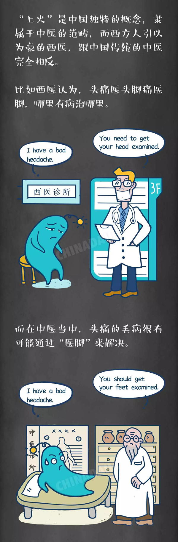 英語學(xué)習終極難題：“上火”到底怎么說！