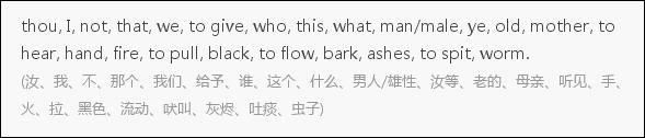世界上最古老的已知詞語，I,fire, mother等詞已是15000歲高齡