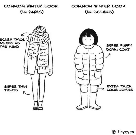 這組漫畫高能了！中國(guó)姑娘讓你秒懂中西方文化差異（組圖）