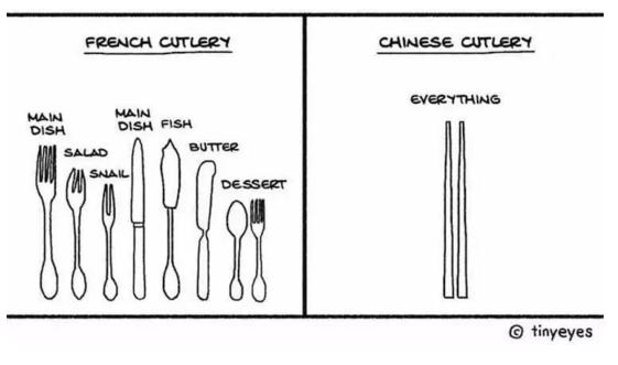 這組漫畫高能了！中國(guó)姑娘讓你秒懂中西方文化差異（組圖）