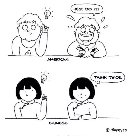 這組漫畫高能了！中國(guó)姑娘讓你秒懂中西方文化差異（組圖）