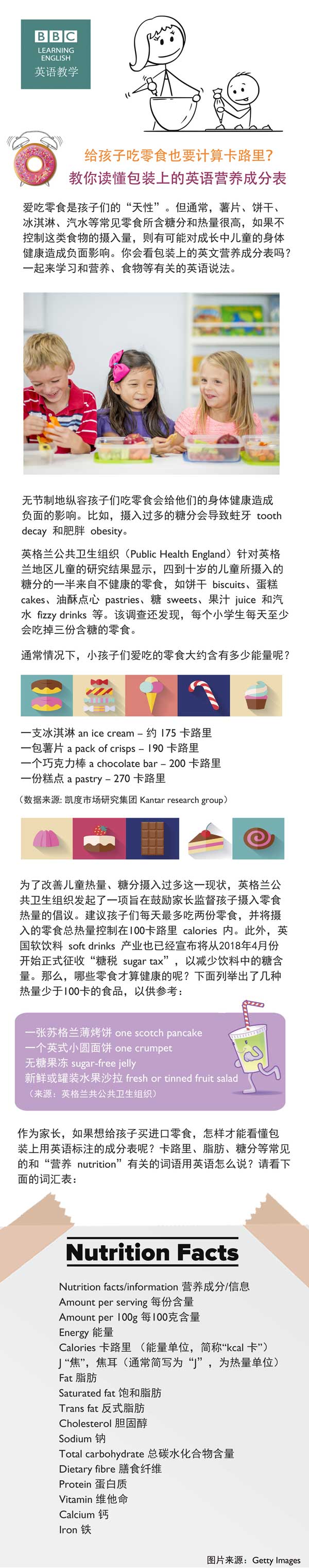 給孩子吃零食也要計算卡路里？教你讀懂包裝上的英語營養(yǎng)成分表