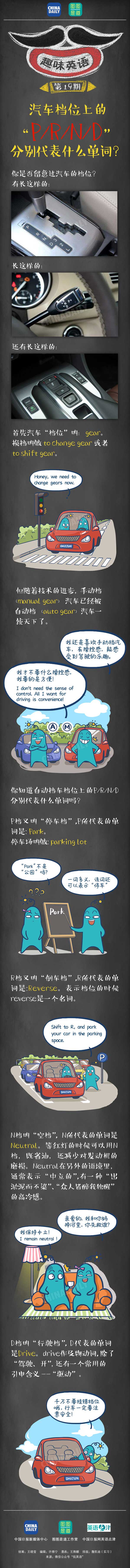 圖圖是道：汽車(chē)檔位上的P/R/N/D分別代表什么單詞？