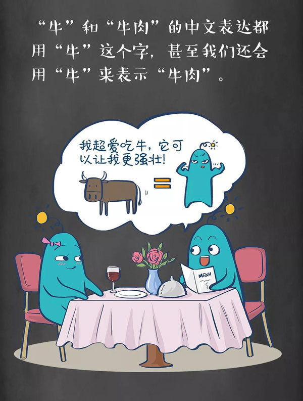 為什么牛是cow，而牛肉卻是beef？