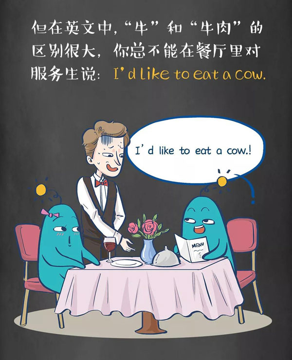 為什么牛是cow，而牛肉卻是beef？