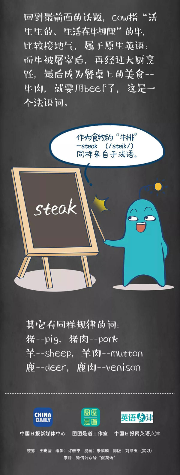 為什么牛是cow，而牛肉卻是beef？