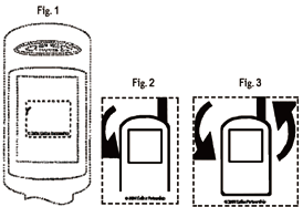 Status of GUI protection in different countries