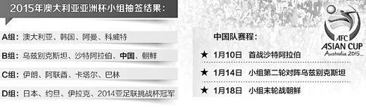 無關(guān)簽運(yùn) 唯有一拼